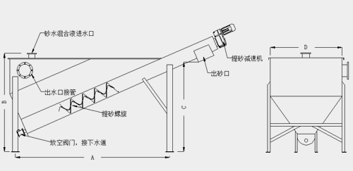 �o�S����ʽɰˮ���x��