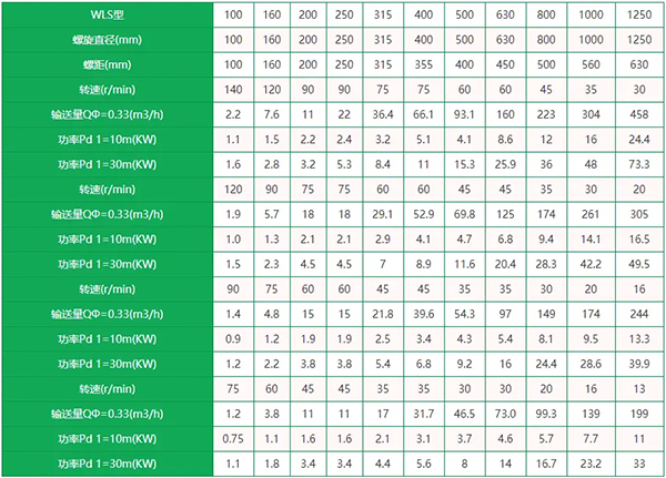 �o(w��)�S����ݔ�͙C(j��)����(sh��)