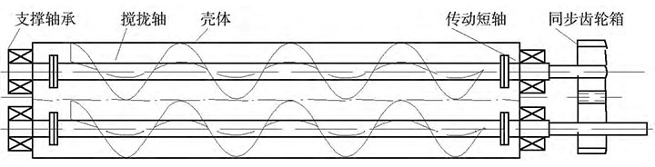 �o�S�p�����o�ϙC(j��)�D��