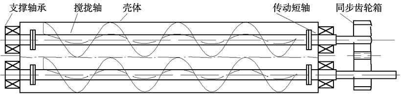 �p�����o�ϙC�OӋ�D��